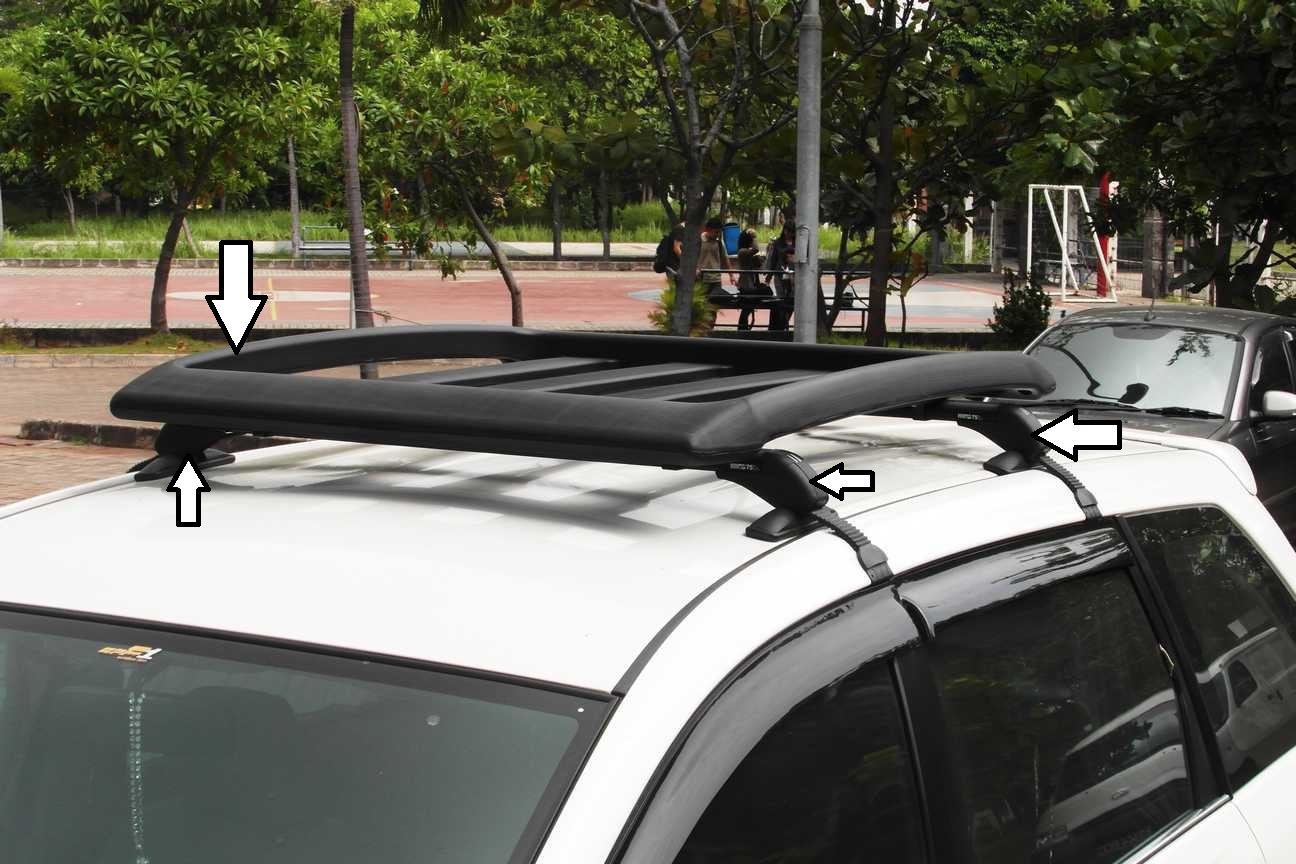 Jual Paket Plastik Universal Rack / Roof Rack / Rak Bagasi 